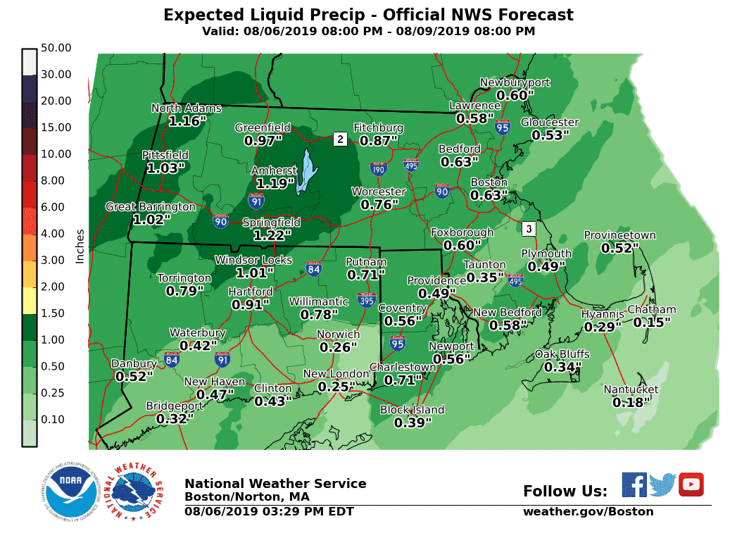 August 7, 2019 National Weather Service