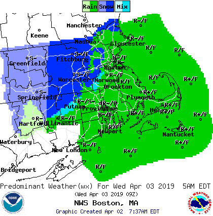April 2, 2019 National Weather Service