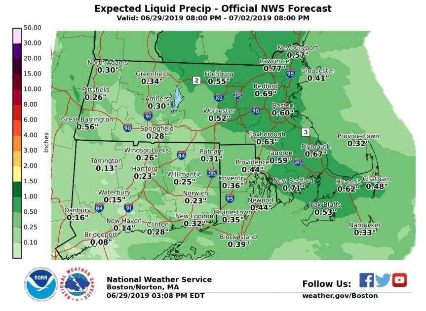 June 30, 2019 National Weather Service